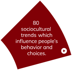 80 socialcultural trends